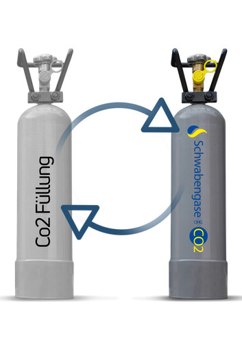 Füllung co2 flasche - fÜllung, /