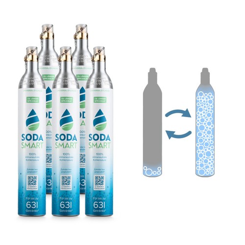 Zylinder für sodastream - zylinder,