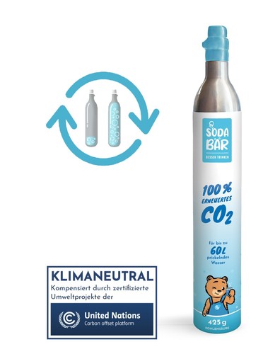 CO2-Tauschzylinder